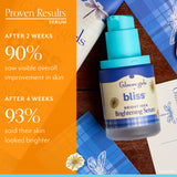 Gilmore Girls x Bliss Vitamin C Serum + Moisturizer Duo