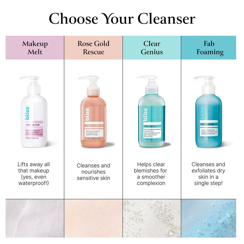 Bliss Cleanser Comparison Chart