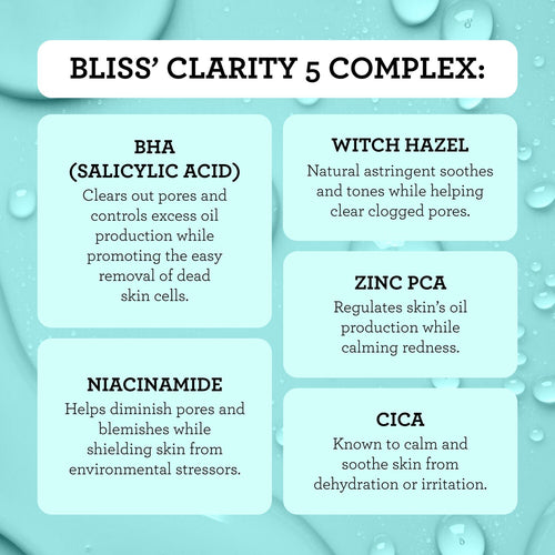 Bliss Clear Genius clarifying 2-in-1 toner and serums clarity 5 complex includes Salicylic Acid, Niacinamide, Witch Hazel, Zinc PCA, and Cica