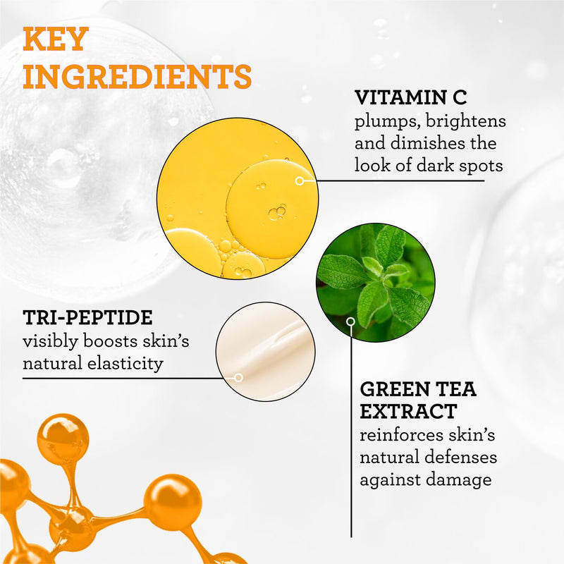 Bliss Bright Idea Moisturizer Travel Mini key ingredients are Vitamin C, Tri-Peptide, Green Tea Extract