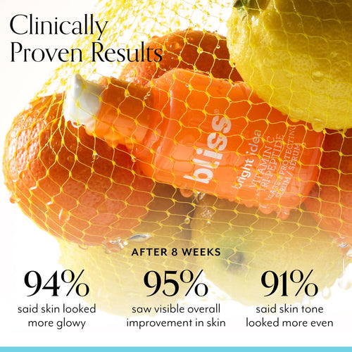 Bliss Bright Idea Serum results - after 8 weeks 95% of people saw visible overall improvement in skin