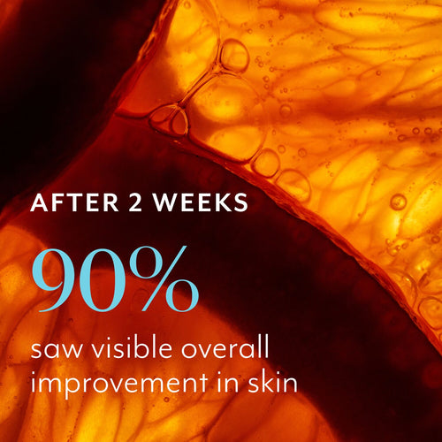 Bliss Bright Idea Serum after 2 weeks 90% saw visible overall improvement in skin