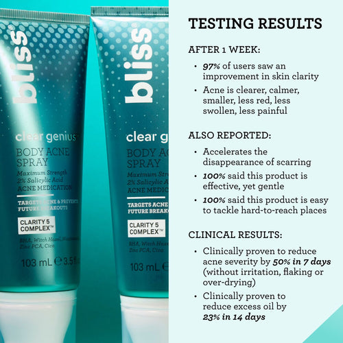 Bliss Clear Genius Body Acne Spray results