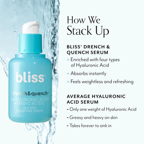 Bliss Drench & Quench Serum is enriched with 4 types of Hyaluronic Acid, absorbs instantly, and feels weightless and refreshing