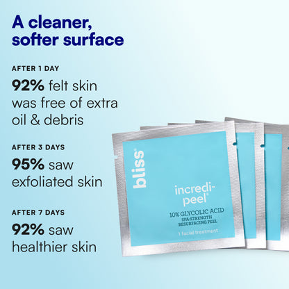 Bliss Pro Incredipeel Glycolic Acid Pads (15ct) AMAZON