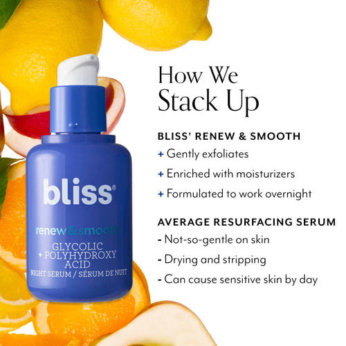 Bliss Renew & Smooth Night Glycolic Acid Serum gently exfoliates, is enriched with moisturizers, and is formulated to work overnight