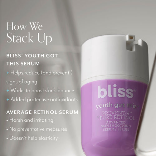 Bliss Youth Got This Serum helps reduce and prevent the signs of aging, works to boost skin's bounce, and has protective antioxidants 