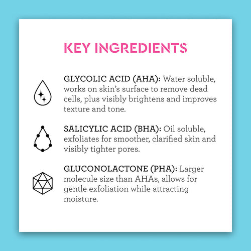 BlissPro Liquid Exfoliant key ingredients include Glycolic Acid, Salicylic Acid, and Gluconolactone