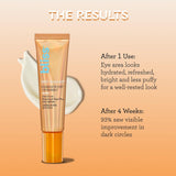 Bliss Rest Assured Eye Cream results - after 1 use eye area looks hydrated, refreshed, bright and less puffy for a well-rested look