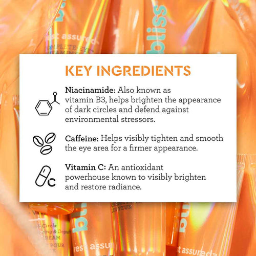Bliss Rest Assured Eye Cream Key Ingredients are Niacinamide, Caffeine, Vitamin C