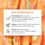 Bliss Rest Assured Eye Cream key ingredients include Niacinamide, Caffeine, and Vitamin C