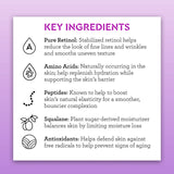 Bliss Youth Got This Serum key ingredients include Pure Retinol, Amino Acids, Peptides, Squalane, ANtioxidants