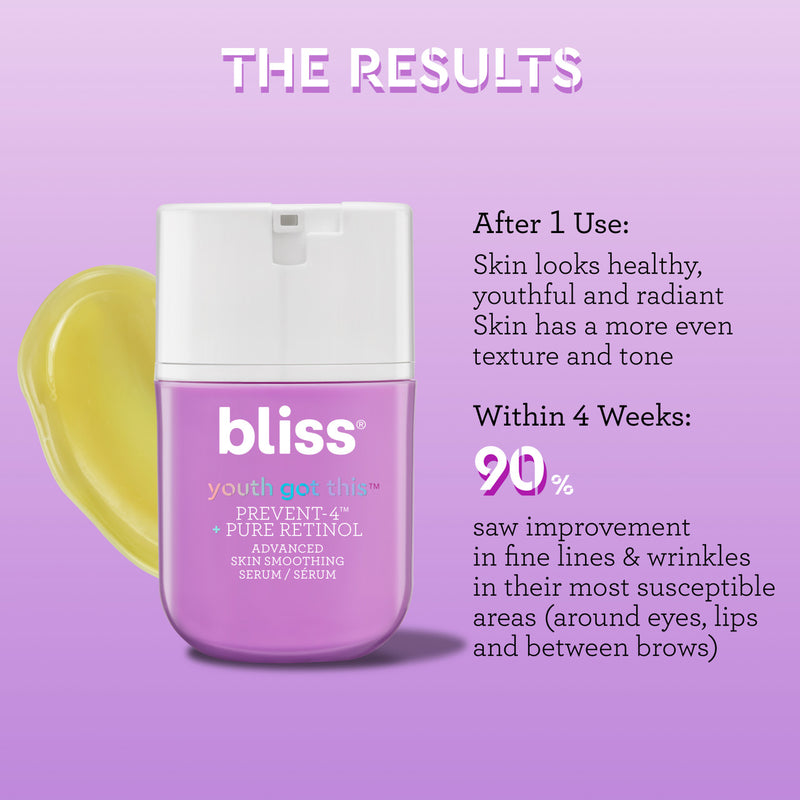 Bliss Youth Got This Serum - the results. After 1 use skin looks healthy, youthful and radiant. Skin has a more even texture and tone. Within 4 weeks 90% saw improvement in fine lines and wrinkles in their most susceptible areas (around the eyes, lips and between brows)
